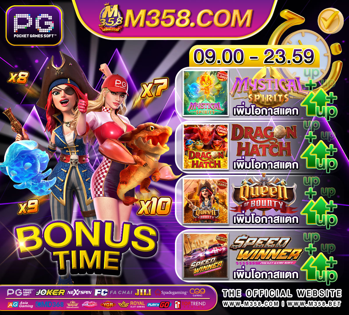 สมัคร สล็อต pg ล่าสุด jili slot เครดิต ฟรี